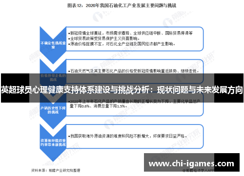 英超球员心理健康支持体系建设与挑战分析:现状问题与未来发展方向 英超球员心理健康支持体系建设与挑战分析:现状问题与未来发展方向