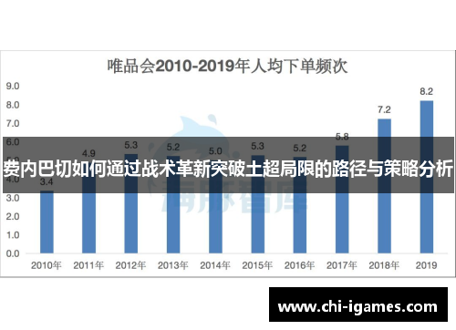 费内巴切如何通过战术革新突破土超局限的路径与策略分析