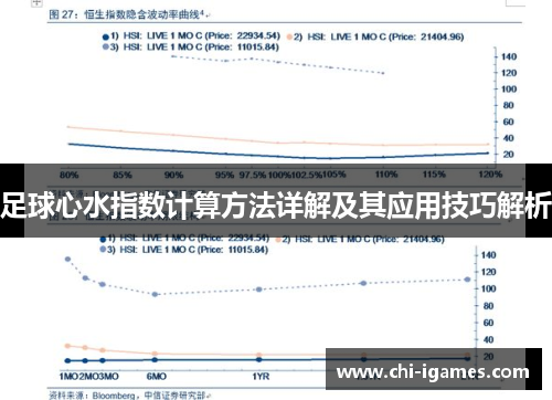 足球心水指数计算方法详解及其应用技巧解析 足球心水指数计算方法详解及其应用技巧解析
