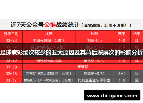 足球竞彩场次较少的五大原因及其背后深层次的影响分析 足球竞彩场次较少的五大原因及其背后深层次的影响分析