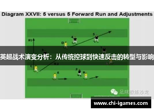 英超战术演变分析：从传统控球到快速反击的转型与影响