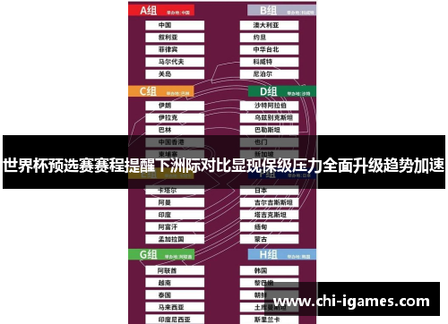 世界杯预选赛赛程提醒下洲际对比显现保级压力全面升级趋势加速