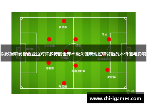 以数据解码穆西亚拉对阵多特的世界杯级关键表现逻辑背后战术价值与影响 以数据解码穆西亚拉对阵多特的世界杯级关键表现逻辑背后战术价值与影响
