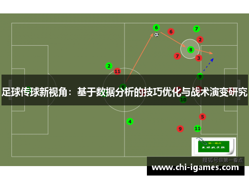 足球传球新视角:基于数据分析的技巧优化与战术演变研究 足球传球新视角:基于数据分析的技巧优化与战术演变研究