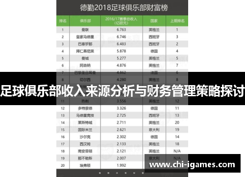 足球俱乐部收入来源分析与财务管理策略探讨