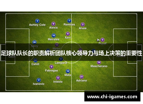 足球队队长的职责解析团队核心领导力与场上决策的重要性 足球队队长的职责解析团队核心领导力与场上决策的重要性