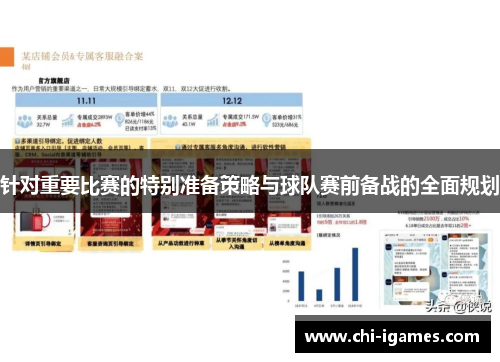 针对重要比赛的特别准备策略与球队赛前备战的全面规划