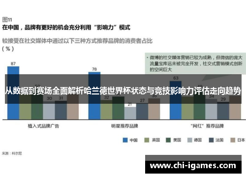 从数据到赛场全面解析哈兰德世界杯状态与竞技影响力评估走向趋势 从数据到赛场全面解析哈兰德世界杯状态与竞技影响力评估走向趋势